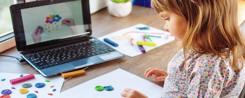 Is arts learning an emerging priority for your primary school?